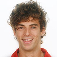 Guille Donoso Guille Donoso