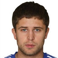 Artem Kravets Artem Kravets