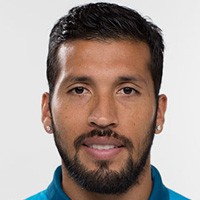 Ezequiel Garay Ezequiel Garay