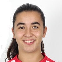 Sofía Sofía