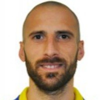 Iván Malón Iván Malón