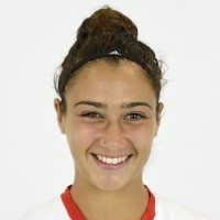 Rocío Rocío