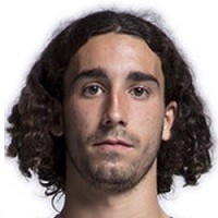 Marc cucurella fechas de ingreso