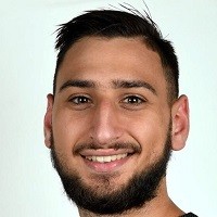 Donnarumma Donnarumma