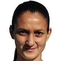 Sandra Figueiredo Sandra Figueiredo