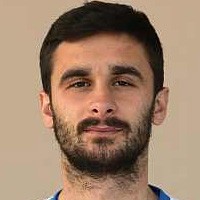 Kecojević Kecojević