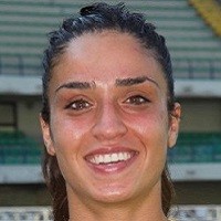 Martina Martina