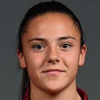 Alba Pérez Alba Pérez
