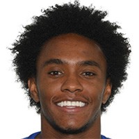 Willian Willian