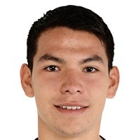 Hirving Lozano Hirving Lozano