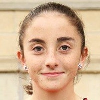 Irati Alfaro Irati Alfaro