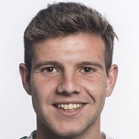 Aitor Ruibal Aitor Ruibal