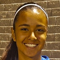 Wanda Gómez Wanda Gómez