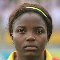 Raissa Raissa