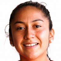 Anita Gutiérrez Anita Gutiérrez