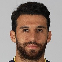 Ismail Köybasi Ismail Köybasi
