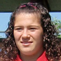 Ainhoa Ainhoa