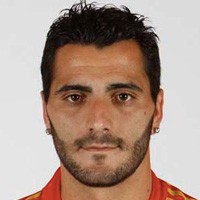 Dani Güiza Dani Güiza