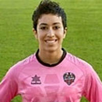 Aroa Aroa