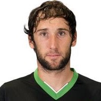 Dani Giménez Dani Giménez