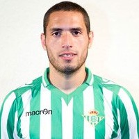Braian Rodríguez Braian Rodríguez