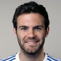 Juan Mata Juan Mata