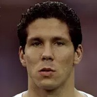 Cholo Simeone Cholo Simeone