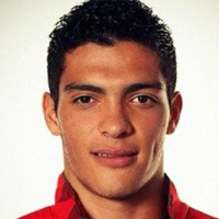 Raúl Jiménez Raúl Jiménez