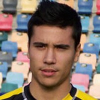 Ian Uranga Ian Uranga