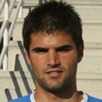 Mikel Martínez Mikel Martínez