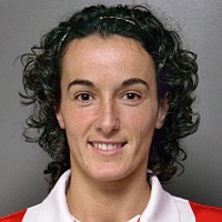 Itziar Itziar