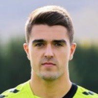 Ioritz Landeta Ioritz Landeta