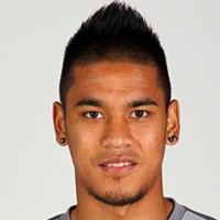 Alphonse Areola Alphonse Areola