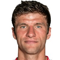 Müller Müller