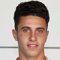 Mario Hermoso