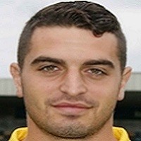 Pablo Revert