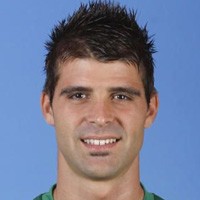 Iván Cuéllar Iván Cuéllar