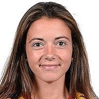 Aitana Aitana