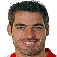 Antonio López Antonio López