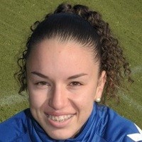 Irina Irina