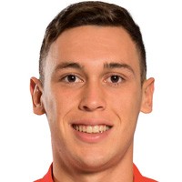 Lucas Ocampos Lucas Ocampos