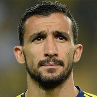 Mehmet Topal Mehmet Topal
