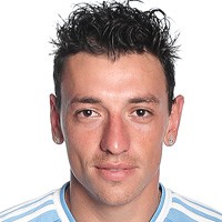 Nicolás Gorosito Nicolás Gorosito