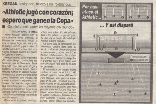 Athletic Vs Newcastle 1994