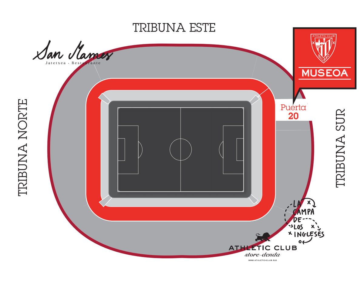 Mapa del Museo del Athletic