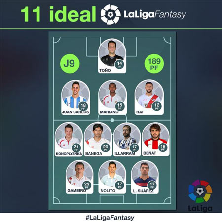 Beñat en el once ideal de la Jornada 9 de Liga