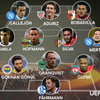 Aritz Aduriz ha sido incluido en el equipo ideal de la fase de grupos de la UEFA Europa League