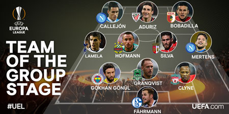Aritz Aduriz ha sido incluido en el equipo ideal de la fase de grupos de la UEFA Europa League