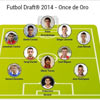 Kepa Arrizabalaga, Portero de Oro en Futbol Draft 2014