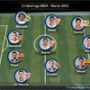 Aritz Aduriz y Óscar De Marcos en el «once ideal de la Liga» en marzo